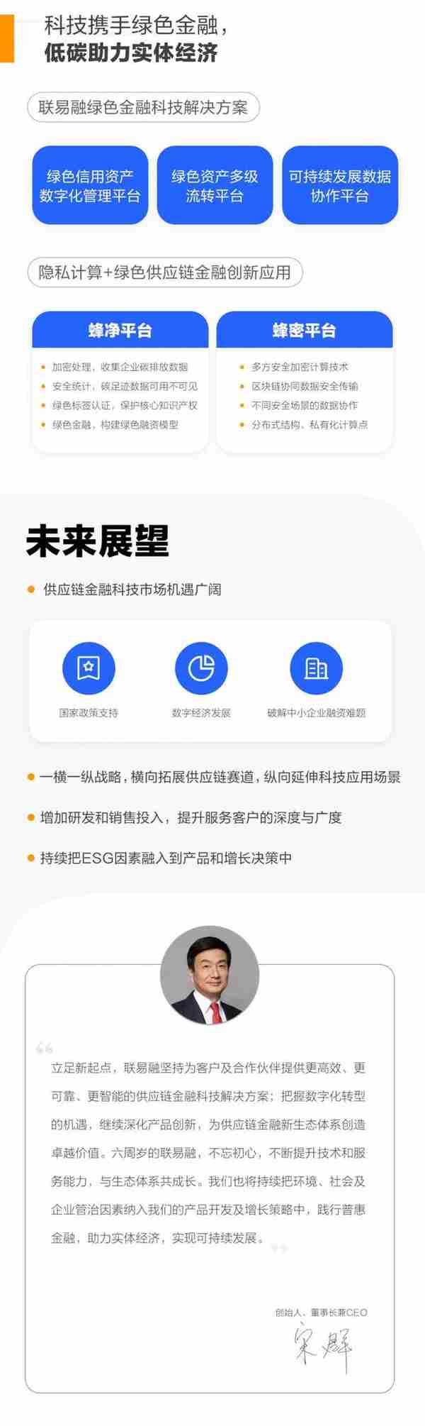 联易融科技2021年资产服务规模超2500亿元，经调整利润同比增长50.4%