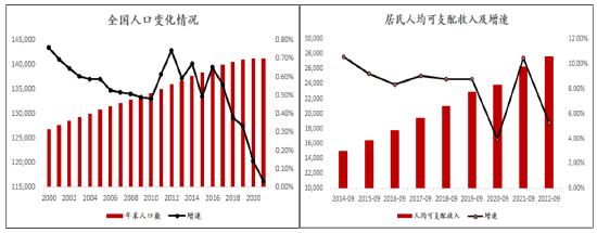 方正中期期货：物是境非 苹果价格重心将下移