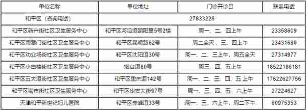 火速收藏！2022最新通讯录！人手一份，有了它走遍天津不用愁