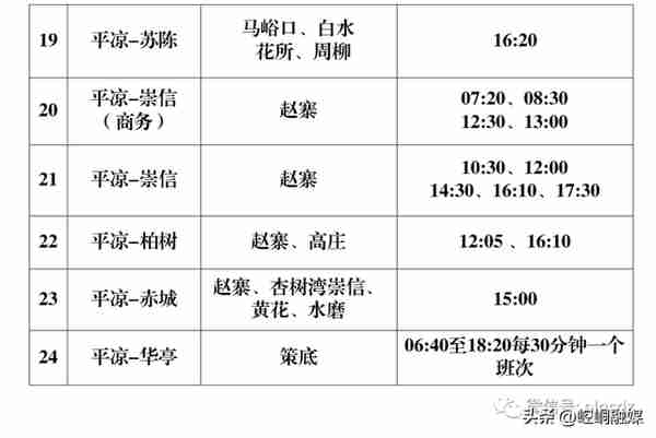 12月9日平凉汽车东站恢复运营