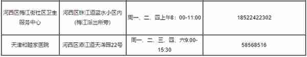 火速收藏！2022最新通讯录！人手一份，有了它走遍天津不用愁