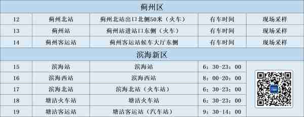 火速收藏！2022最新通讯录！人手一份，有了它走遍天津不用愁