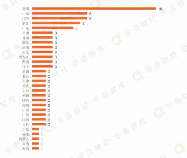 手机银行数字竞争力榜单：农业银行、湖南农信、渤海银行增长显著