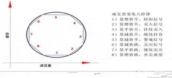 中国股市：每个月拿出2000块买股票，只买不卖连续买20年，最后能赚到钱吗？作为投资者你怎么看