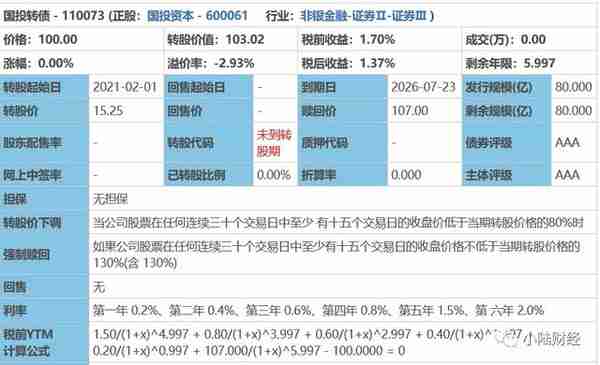 1签600收益的大肉来了！明天还有2只抢权，1只可打新