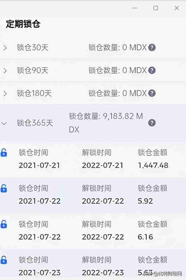 MDEX：从爆火到维权，有人暗箱操作，疯狂吸血！！警惕