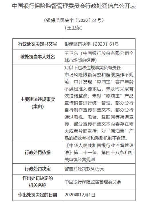 重罚5050万元“原油宝”事件调查结果出炉！相关业务被暂停 中行回应