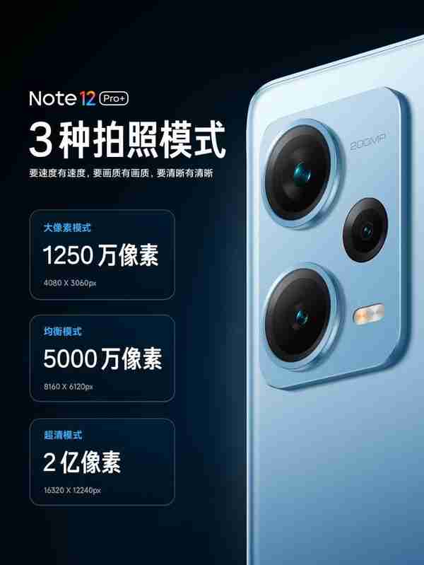 2099 元起，小米 Redmi Note 12 Pro+/探索版发布