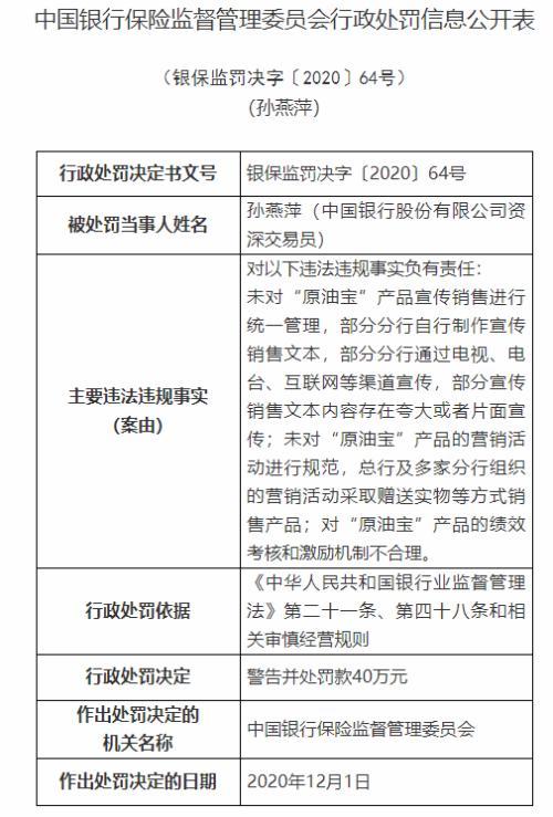 重罚5050万元“原油宝”事件调查结果出炉！相关业务被暂停 中行回应