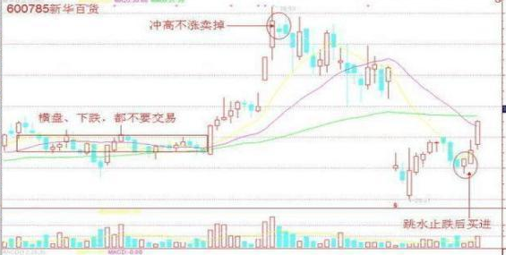 巴菲特谈价值投资：5年前买入A股中国平安5万元，持有到现在赚多少了？这才是真正的“钱生钱”