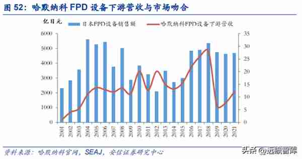 谐波减速器专题：机器人核心零部件，国产替代加速进行时（2）