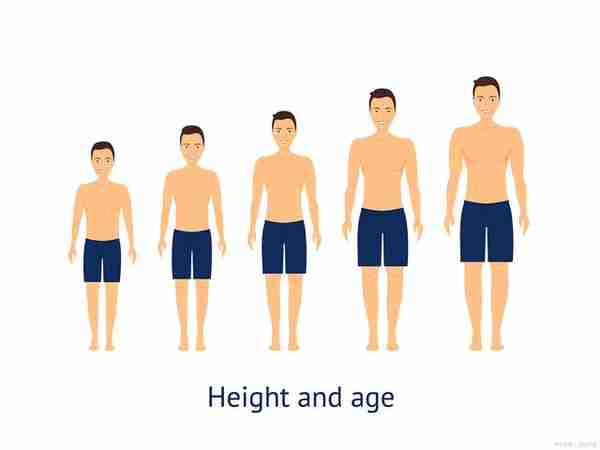 14岁男孩的正常身高体重是多少，孩子身高不达标怎么办？