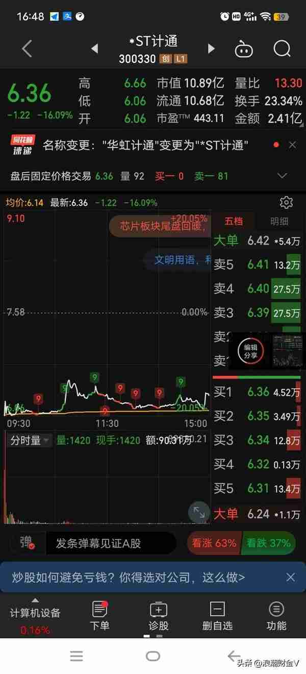 上海国资的小公司，连续两个20％跌停，可能还会退市，真的吗？