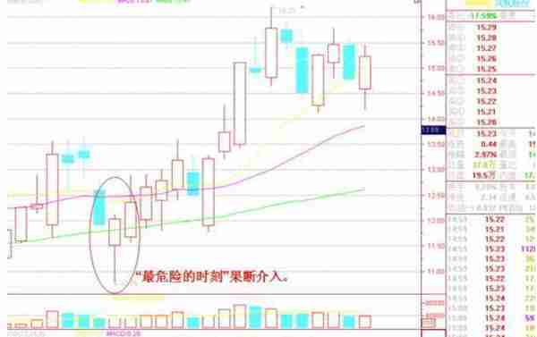 巴菲特谈价值投资：5年前买入A股中国平安5万元，持有到现在赚多少了？这才是真正的“钱生钱”