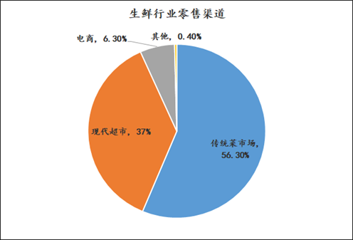 方正中期期货：物是境非 苹果价格重心将下移