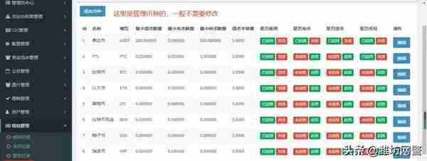 涉及金额1700余万 眉山公安破获“PTC虚拟币”网上投资理财诈骗案