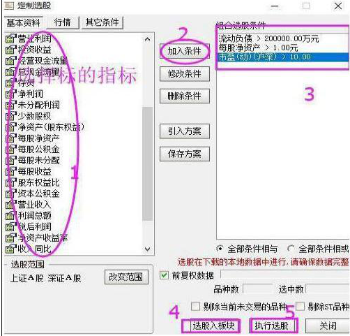 在11年前6124点时买入腾讯股票无视涨跌一直放到2020年，会翻多少倍？含金量极高