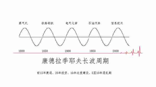 雾满拦江：为什么你那么努力，却依然赚不到钱？