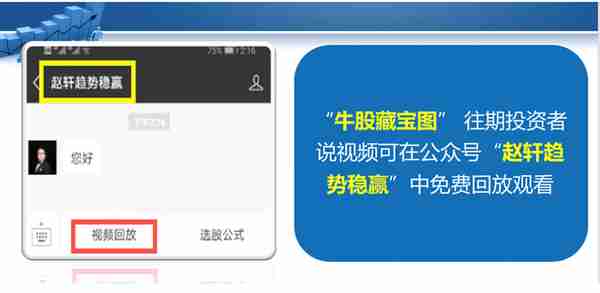 《投资者说》“牛股藏宝图”升级版来袭！重点都在这里