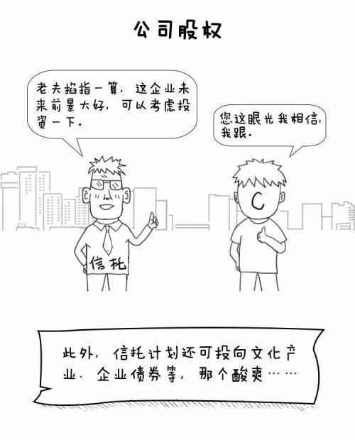 绿专信托：信托是什么？有哪些业务？