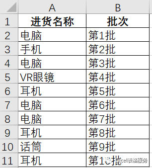 countif在对账及银行余额调节表中的妙用