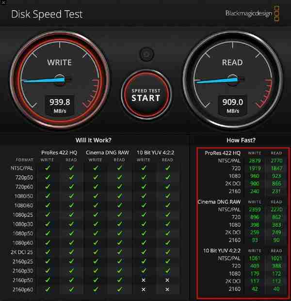 WD_BLACK P50上手实测：2000M/s传输速度，摄影师首选