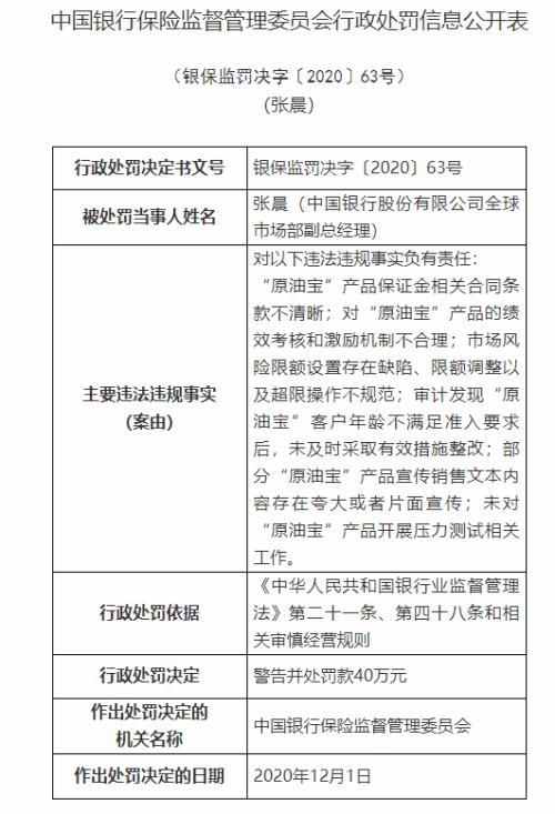 重罚5050万元“原油宝”事件调查结果出炉！相关业务被暂停 中行回应