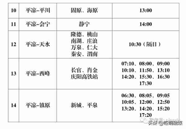 12月9日平凉汽车东站恢复运营