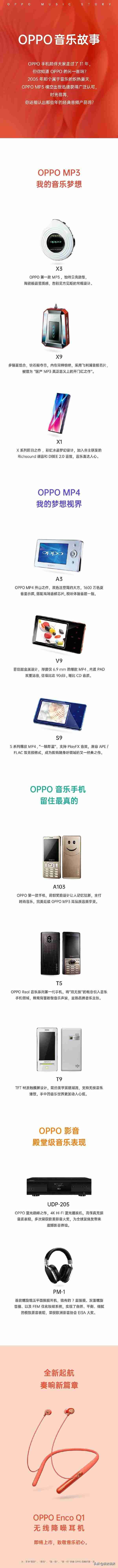 一图回顾OPPO经典音频产品