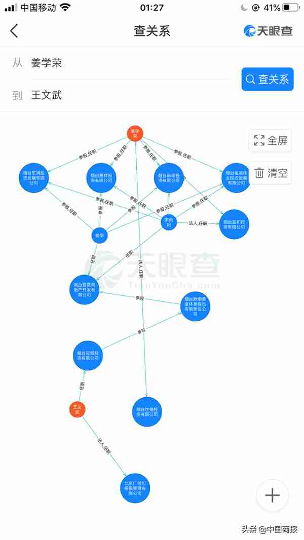 山东烟台一外籍华人遭“逼捐”背后：涉及上市公司股权转让