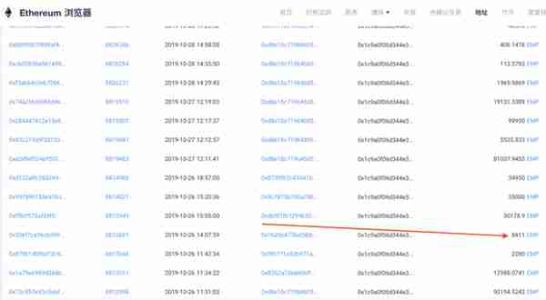 吃瓜BKEX下架EMP之后清零用户EMP和EMP改合约不给用户新币这点事