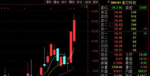 起诉不成再生一计！“卫星导航第一股”实控人竟遭罢免