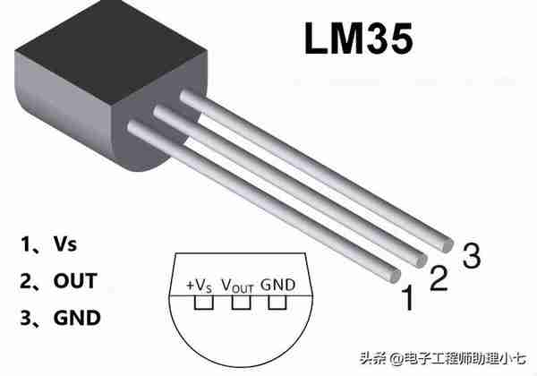 LM35 是什么元件？LM35 温度传感器原理+引脚说明图，带你快速搞懂