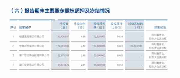 排队四年，厦门农商行撤回IPO申请，原因几何？