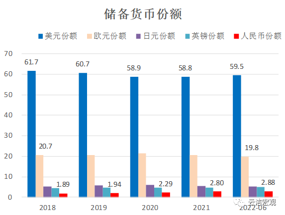 黄金大周期回顾与展望