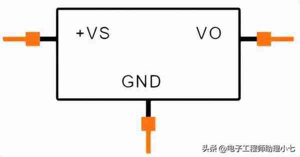 LM35 是什么元件？LM35 温度传感器原理+引脚说明图，带你快速搞懂