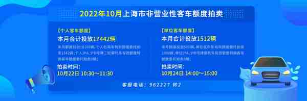 10月份拍牌下周六举行，警示价90800元