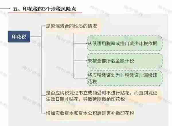 2021年始税务频频稽查大动作，未来智慧稽查下企业应如何防范