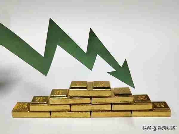 3月26日，传来一个好消息，黄金价格持续暴涨，投资机会来了吗？