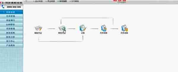 用友财务软件还不会操作？看完这些操作，工作得心应手