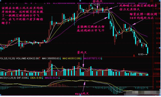 为什么富人越玩越富，穷人越炒越穷？死记犹太人“卖铜”方法，真正做到钱生钱