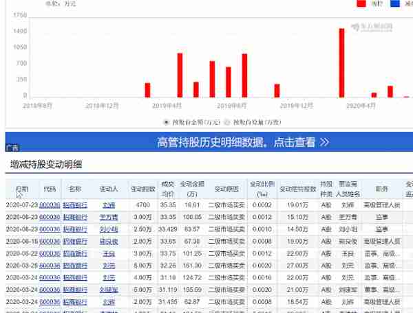 EXCEL网页数据万能导入方法，学会了保证不亏