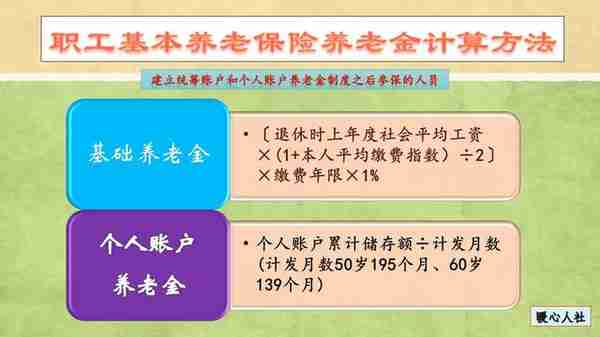 2023年基数最低档缴费，想领取3000元养老金需要多少年？答案来了