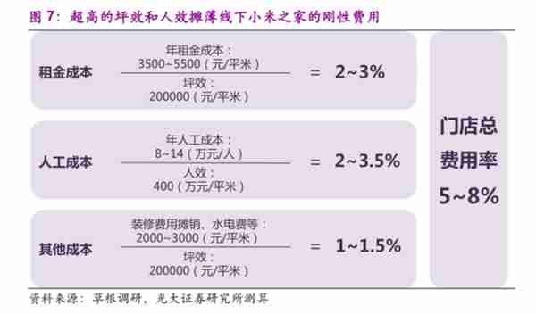 小米手机发展史：从商业模式的变化，来看小米公司的发展