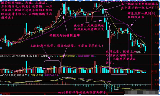 为什么富人越玩越富，穷人越炒越穷？死记犹太人“卖铜”方法，真正做到钱生钱