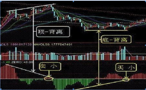 为什么富人越玩越富，穷人越炒越穷？死记犹太人“卖铜”方法，真正做到钱生钱