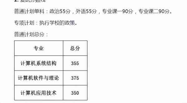 新鲜出炉！北京大学2022研究生复试名单出来了，速看