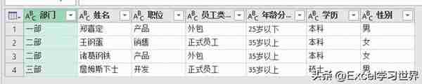 如何按照 Excel 中的目录，从多个工作表中查找出完整数据？