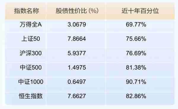 看好困境反转投资主线？介绍两只全市场低估值选股的基金！