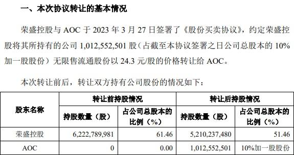 沙特入局引爆化工板块，共计3.2万亿美元“梦想基金”，荣盛石化之外投资方向还有这些…化工ETF（516020）全天溢价飙升！